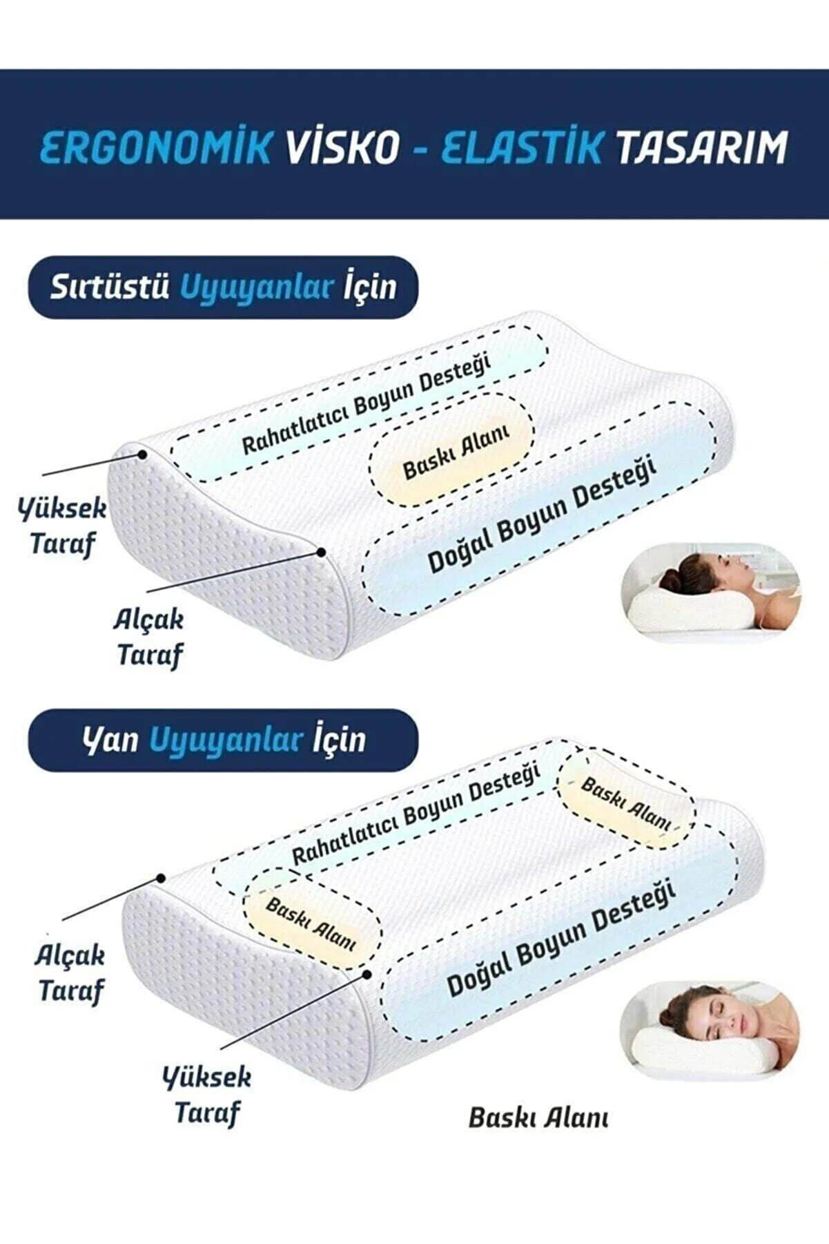 Loolpi Home Ortopedik Visco Yastık Boyun Fıtığı Boyun Düzleşmesi Boyun Ağrısı Destekli Lüks Ortapedik Yastık