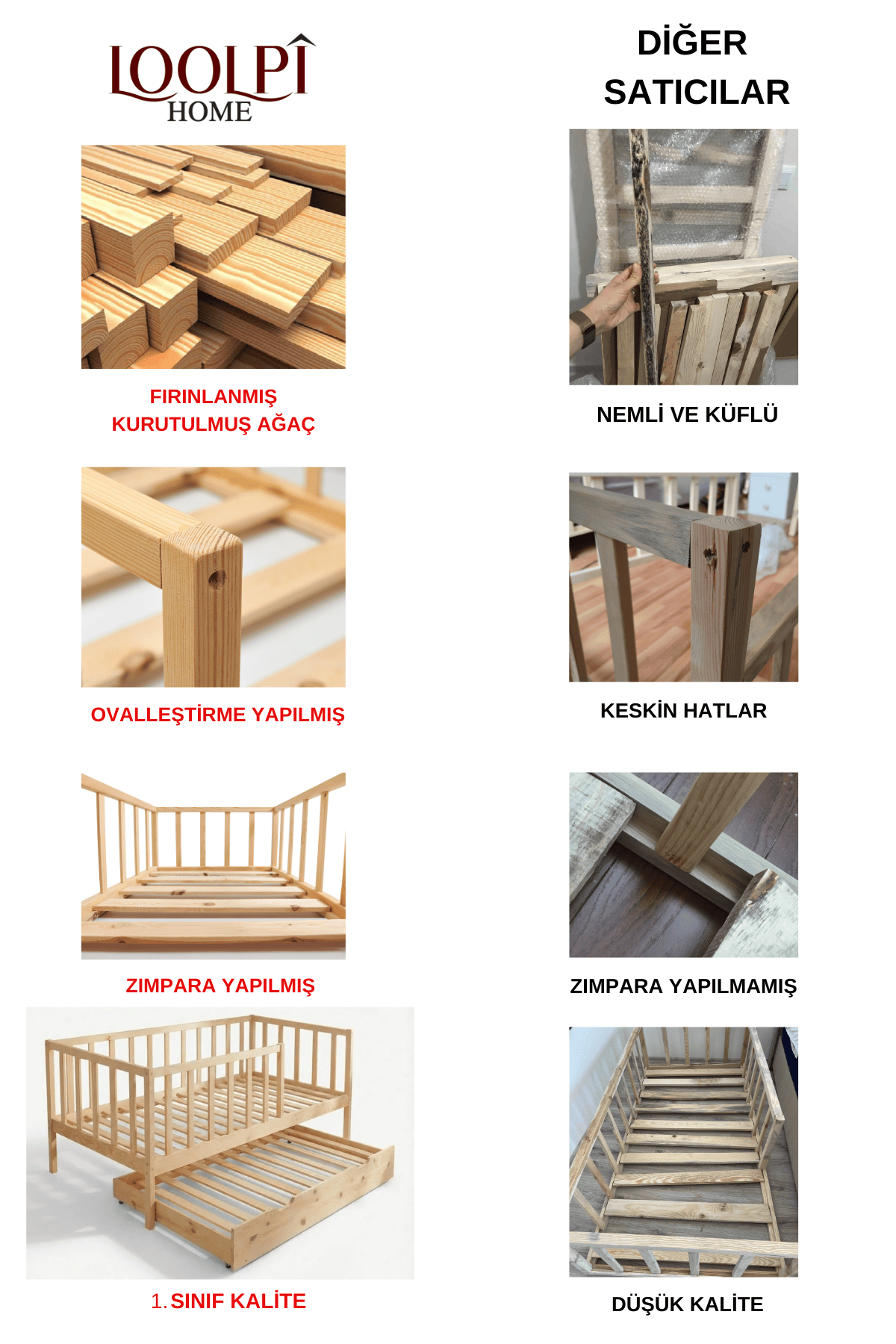 Loolpi Home Montessori Karyola 90 X 190 Atlas Yavru Yataklı Montessori Bebek ve Çocuk Karyolası Doğal Ahşap