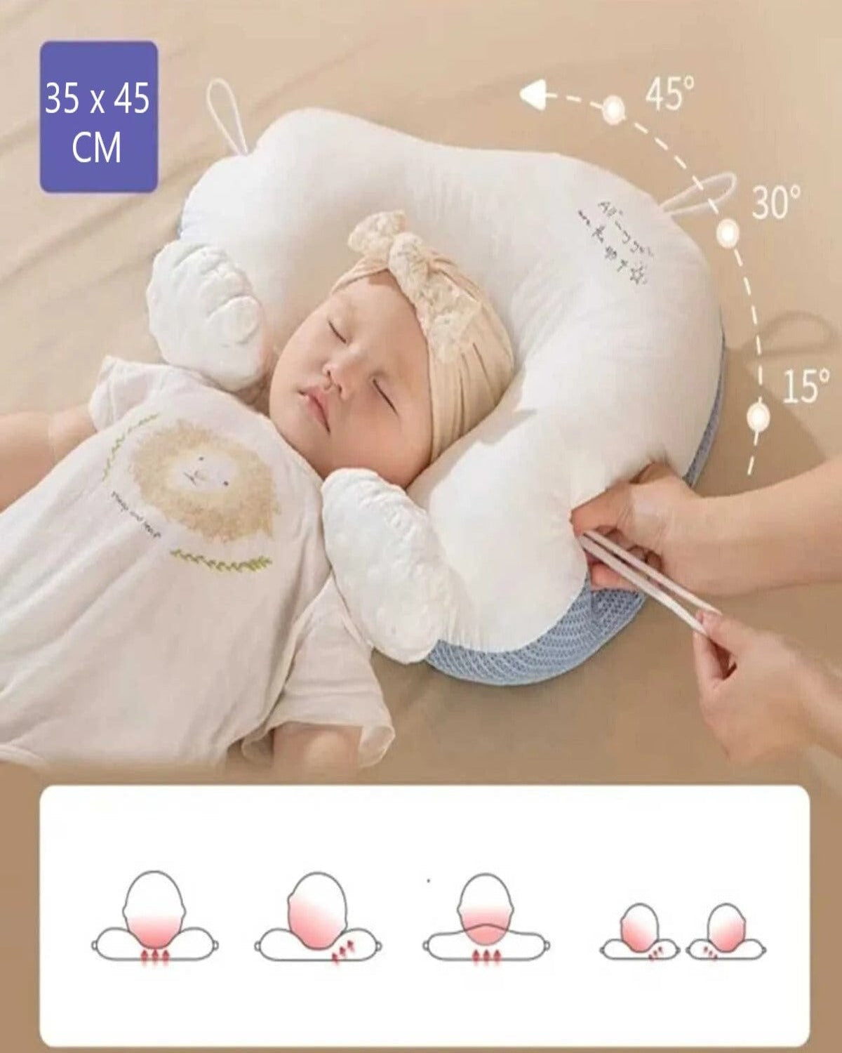 Loolpi Home Bebek Karyolası ve Küçük Çocuk Yatağı Aksesuarları Ayarlanabilir Bebek Düz Kafa Sendromu Önlem Yastığı