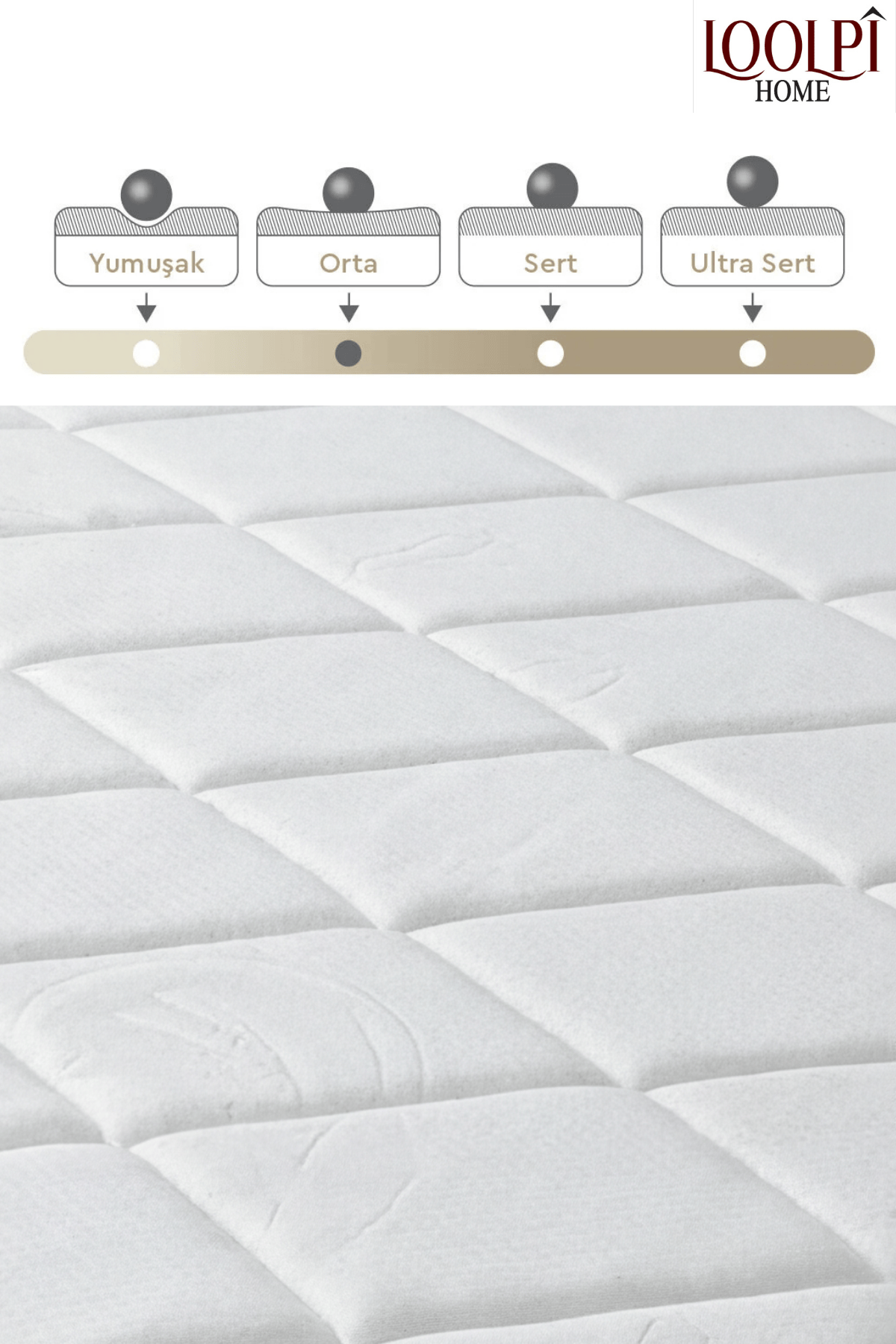 Loolpi Home Comfort Ortapedik Yaylı Bamboo Yatak