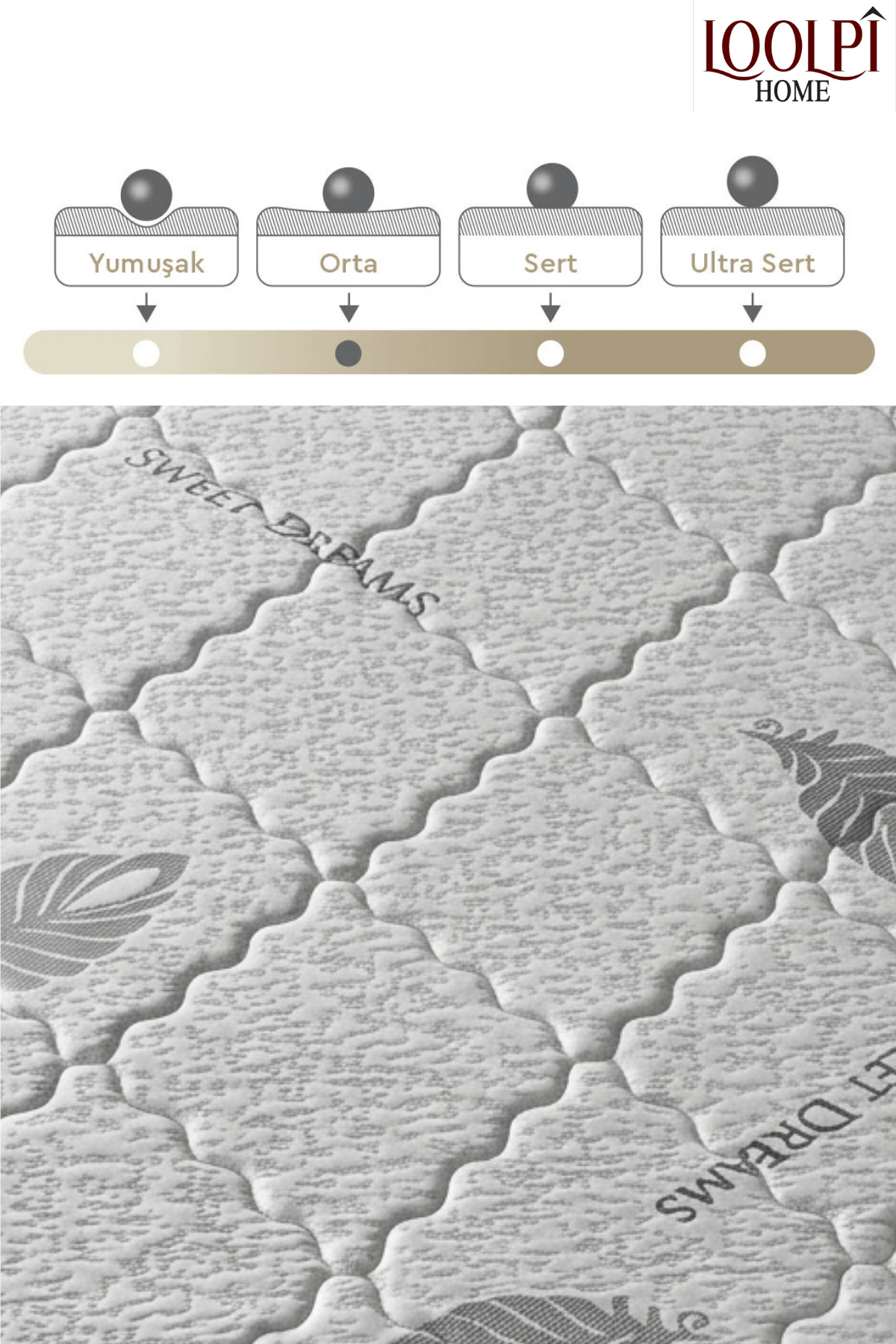 Loolpi Home İç Yatak Eko Süngerli Ortopedik Yaylı Bamboo Yatak