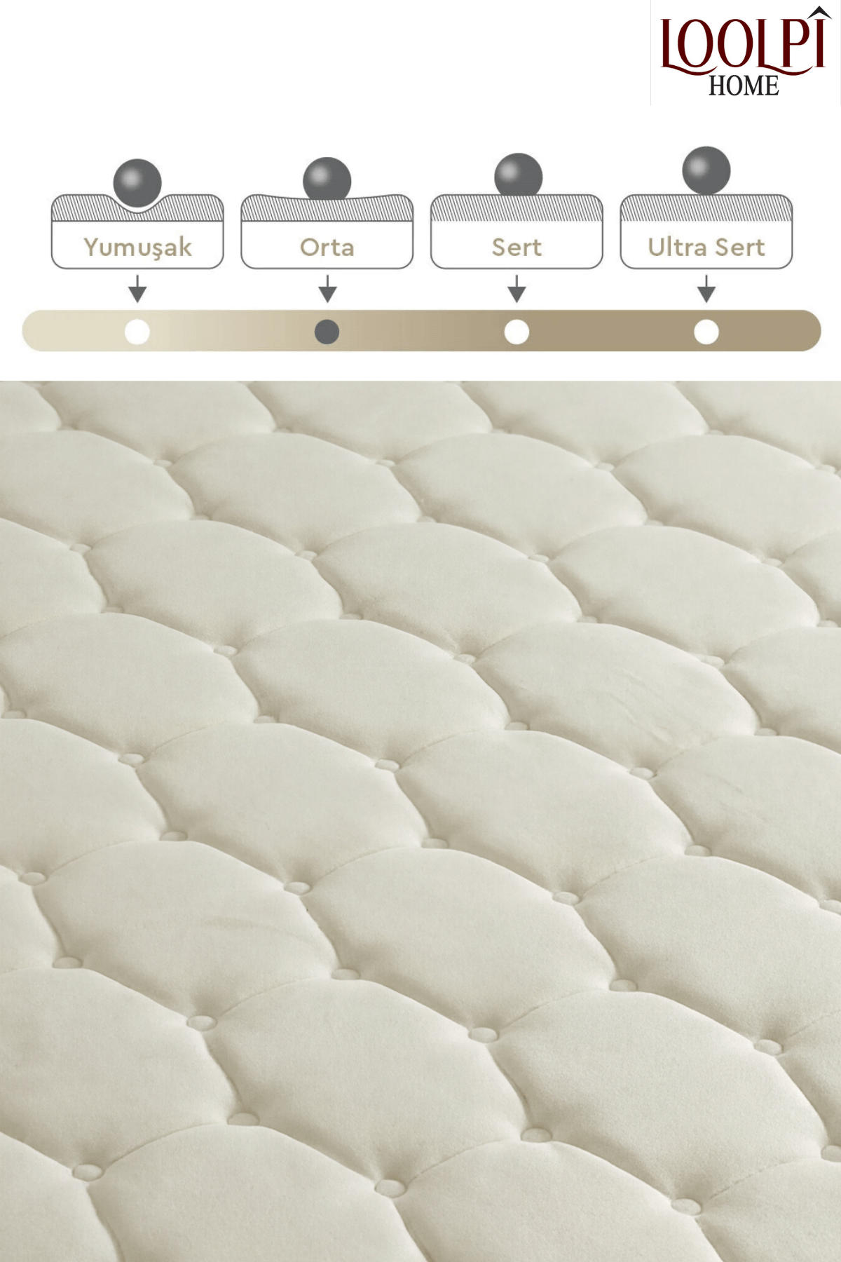 Loolpi Home İç Yatak Gold Ortopedik Yaylı Bamboo Yatak