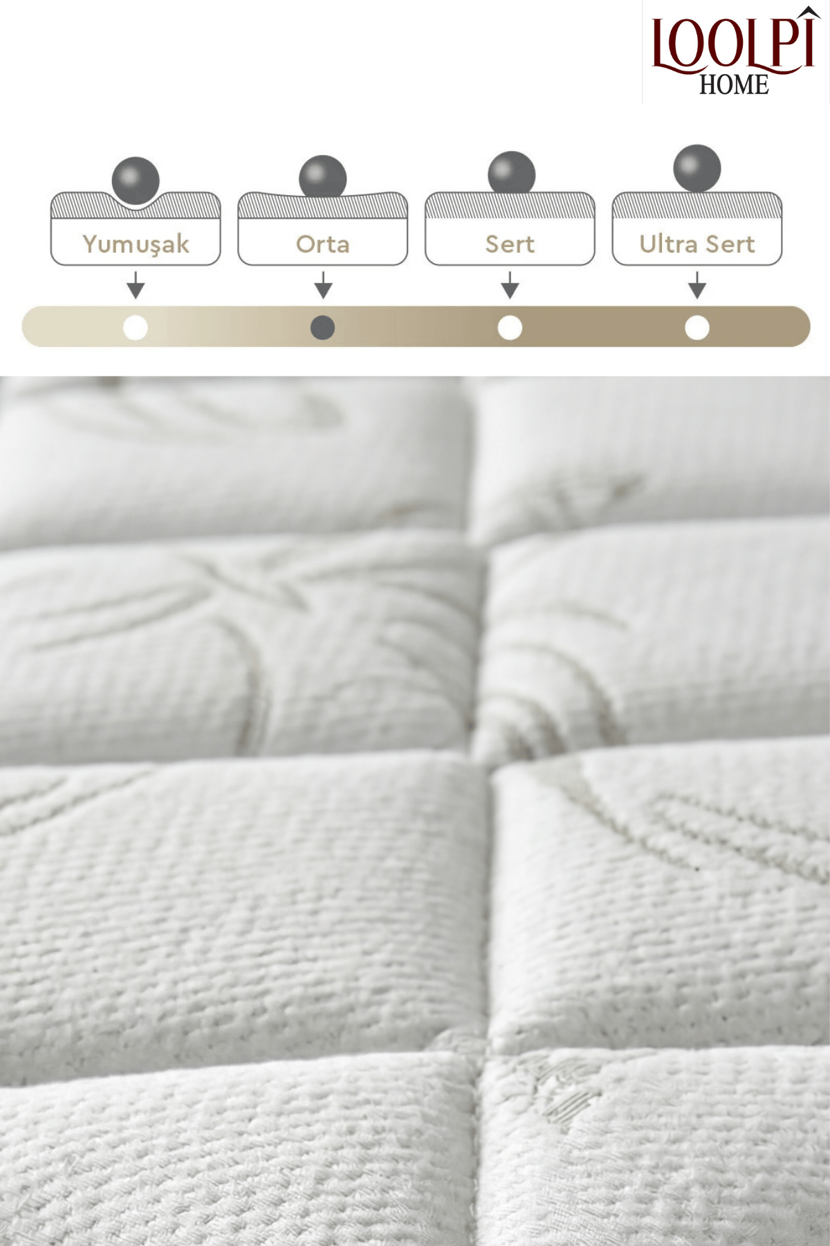 Loolpi Home İç Yatak Latex Ortopedik Yaylı Bamboo Yatak