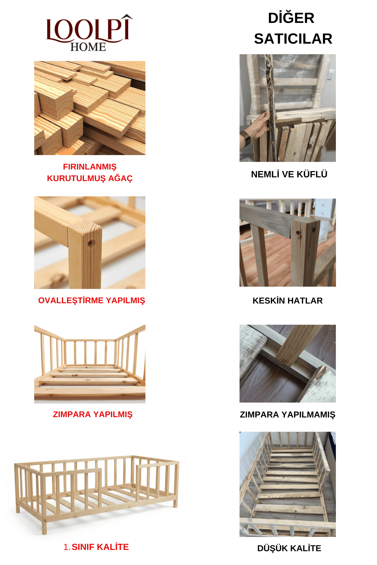 Loolpi Home Bebek Karyolaları ve Küçük Çocuk Yatakları Montessori Bebek ve Çocuk Karyolası Unisex Orta Girişli