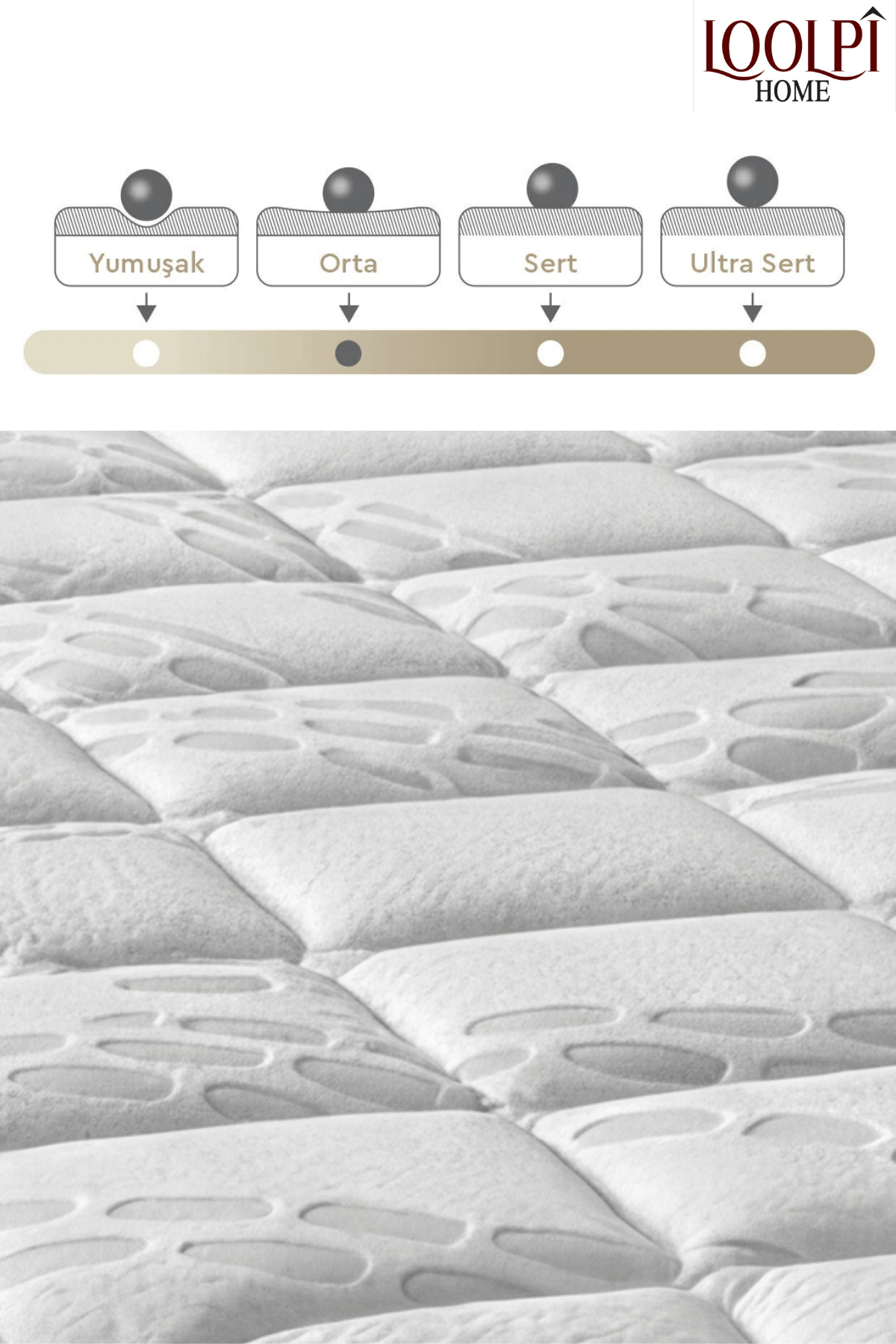 Loolpi Home İç Yatak Silver Ortopedik Yaylı Bamboo Yatak