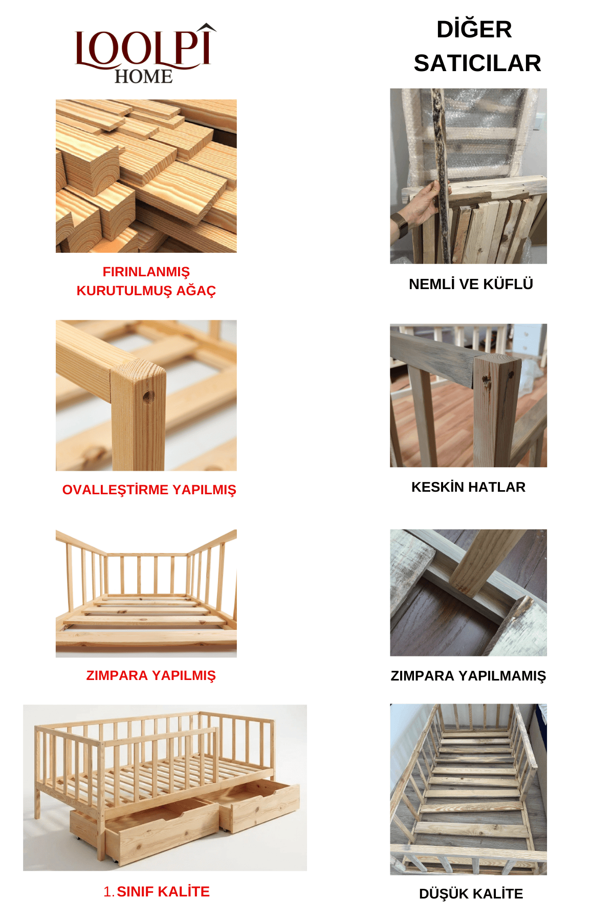 Loolpi Home Bebek Karyolaları ve Küçük Çocuk Yatakları 90 X 190 Vega Çekmeceli Montessori Bebek ve Çocuk Karyolası Doğal Ahşap